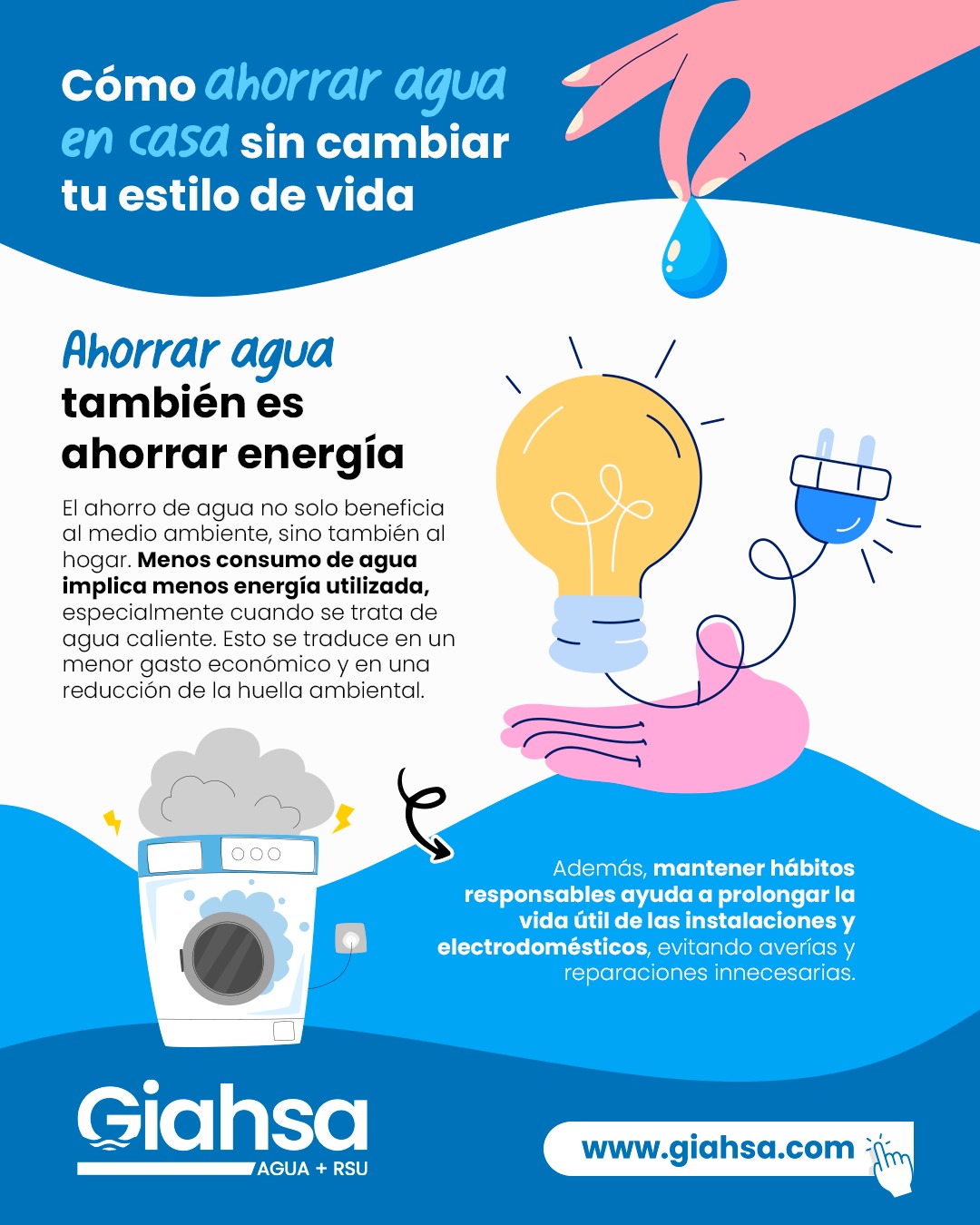 ahorrar agua también es ahorrar energía